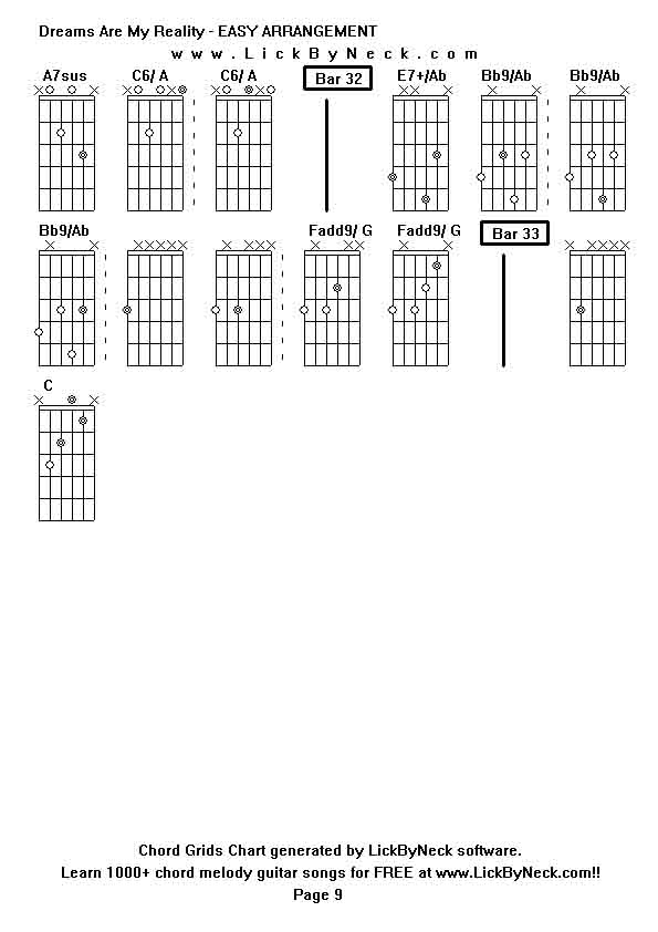 Chord Grids Chart of chord melody fingerstyle guitar song-Dreams Are My Reality - EASY ARRANGEMENT,generated by LickByNeck software.